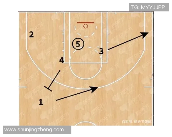 深入分析深圳篮球队包夹战术的运用与战术效果